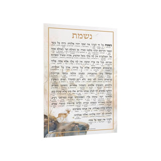 Artscroll Artwork Nishmas Card - Giftsmiths