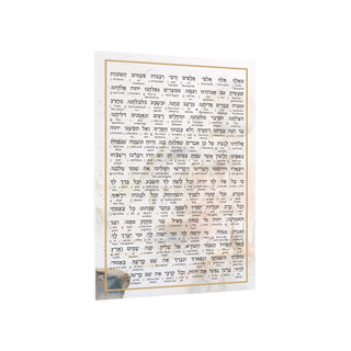 Artscroll Artwork Nishmas Card - Giftsmiths